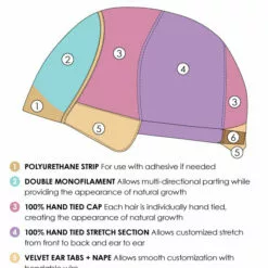 Camilla (Exclusive) | Monofilament Synthetic Wig By Jon Renau