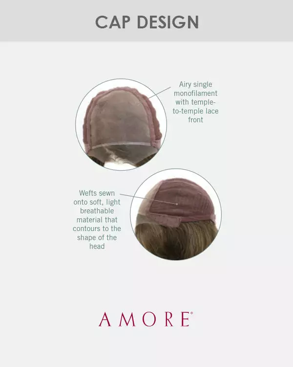 Wigs For Women Kayla | Lace Front & Monofilament Synthetic Wig By Amore