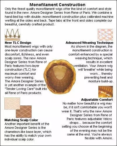 Wigs For Women Stevie | Monofilament Synthetic Wig By Amore