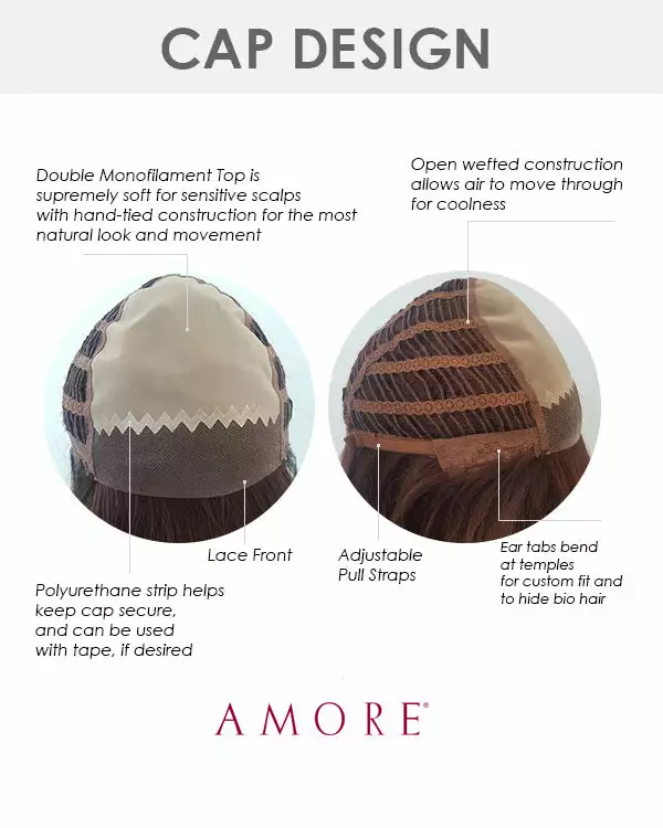 Wigs For Women Ryder (Exclusive) | Lace Front & Monofilament Synthetic Wig By Amore