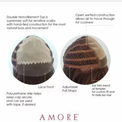 Wigs For Women Reign (Exclusive) | Lace Front & Monofilament Synthetic Wig By Amore