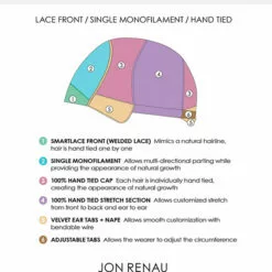 Kim | Lace Front & Monofilament Remy Human Hair Wig By Jon Renau