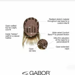 Wigs For Women Chic Choice | Synthetic Wig By Gabor