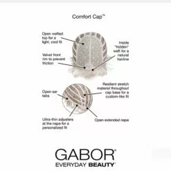 Wigs For Women Honesty | Synthetic Wig By Gabor