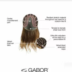 Center Of Attention | Lace Front & Monofilament Part Synthetic Wig By Gabor