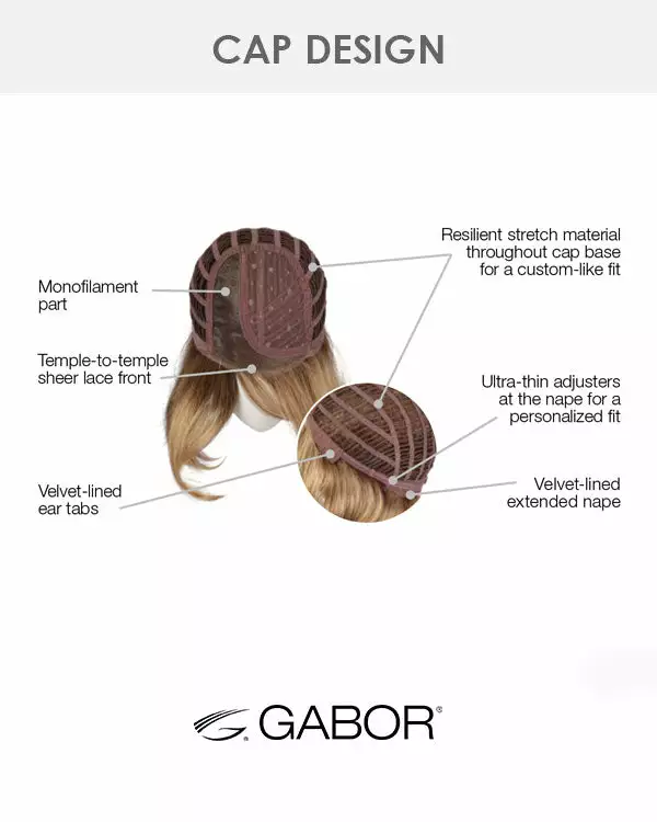 Bouncy Beauty | Lace Front & Monofilament Part Synthetic Wig By Gabor Wigs For Women