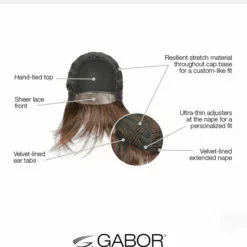 Wigs For Women Chic Shot | Lace Front & Monofilament Synthetic Wig By Gabor