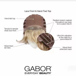 Debutante | Lace Front & Monofilament Synthetic Wig By Gabor