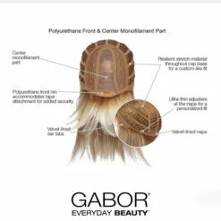 Trending Tresses | Monofilament Part Synthetic Wig By Gabor Wigs For Women