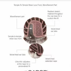 Curves Ahead | Lace Front & Monofilament Part Synthetic Wig By Gabor