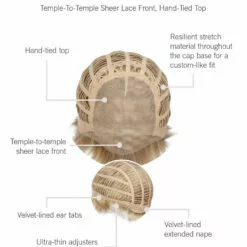 Wigs For Women All The Best | Lace Front & Monofilament Synthetic Wig By Gabor