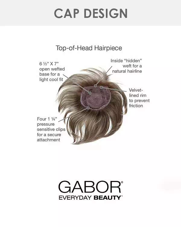 Top Perfect | Synthetic Hair Wiglet By Gabor Clearance Items