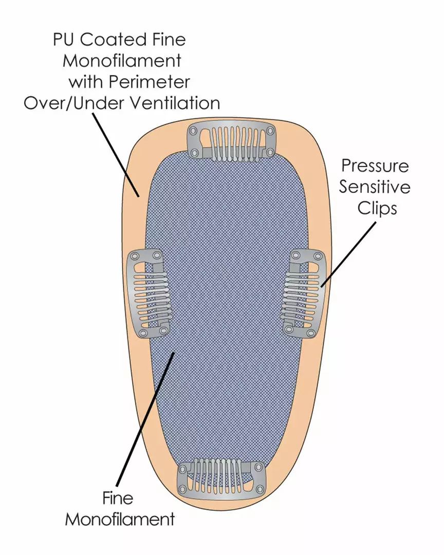 18~26 Inch EasiPart HD 18 Inch (Exclusive) | Monofilament Clip-in Crown Volumizer Toppers By Jon Renau