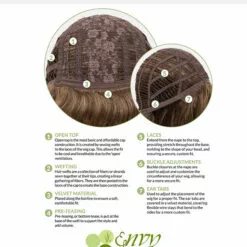 Wigs For Women Jolie | Synthetic Wig By Envy