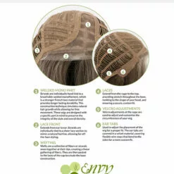 Wigs For Women London (Exclusive) | Lace Front & Monofilament Part Synthetic Wig By Envy