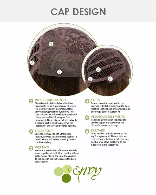 Emma (Exclusive) | Lace Front Human Hair Blend Wig By Envy Wigs For Women