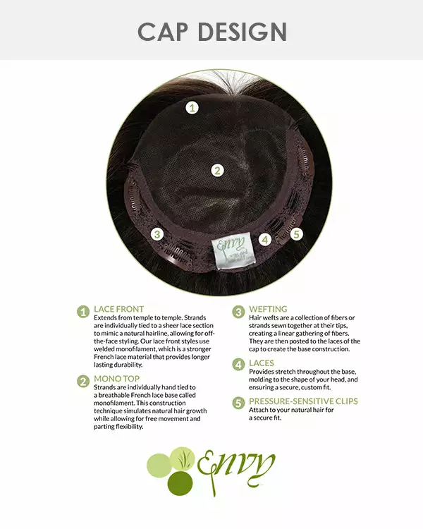 Bob Topper (Exclusive) | Lace Front & Monofilament Synthetic Hair Toppers By Envy