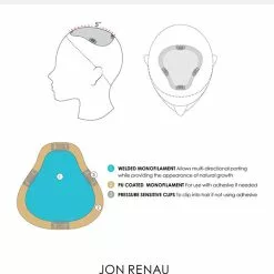 EasiPart XL 8 Inch | Monofilament Remy Human Hair Toppers By Jon Renau