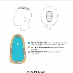 EasiPart HD 8 Inch | Monofilament Clip-in Crown Volumizer Toppers By Jon Renau 8~12 Inch