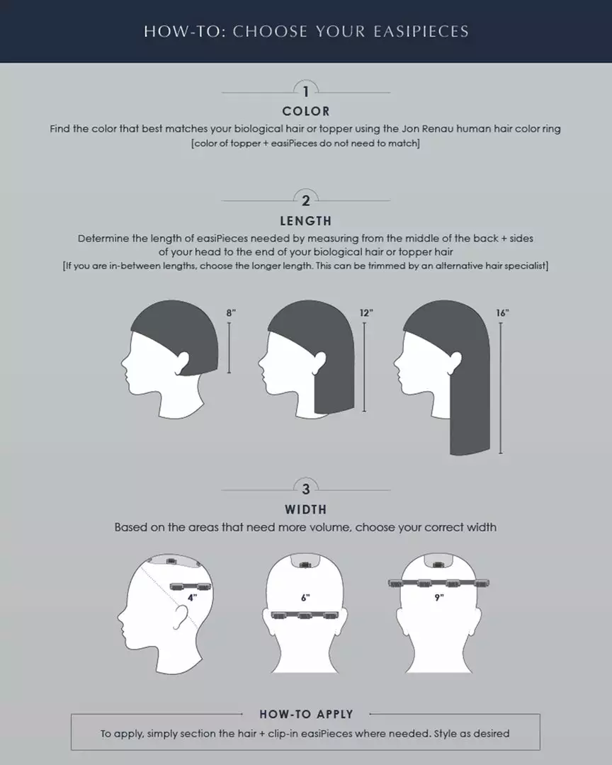 EasiPieces 12 Inch Length X 6 Inch Width (1pc) | Remy Human Hair Piece By Jon Renau