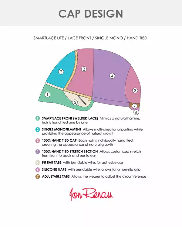 Wigs For Women Zara-Lite | Lace Front & Monofilament Synthetic Wig By Jon Renau