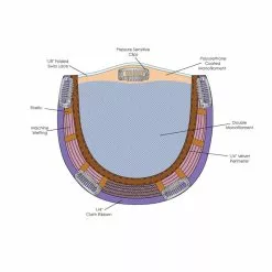 Top Notch (Exclusive) | Monofilament Synthetic Toppers By Jon Renau Wiglets