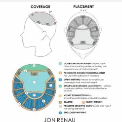 8~12 Inch Top Smart 12 Inch (Exclusive) | Lace Front & Monofilament Synthetic Hair Toppers By Jon Renau