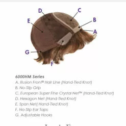 Wigs For Women Majesty | Monofilament Synthetic Hair Wig By Louis Ferre