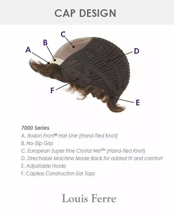 Jessica | Monofilament Synthetic Hair Wig By Louis Ferre Wigs For Women