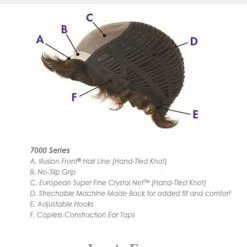 Selena | Monofilament Synthetic Hair Wig By Louis Ferre