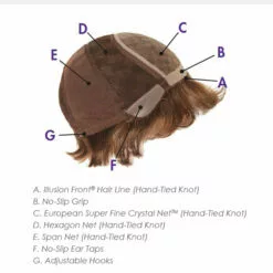 Erin | Monofilament Synthetic Wig By Louis Ferre