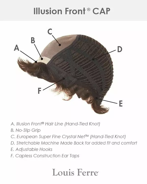 April | Monofilament Synthetic Wig By Louis Ferre