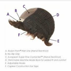 Wigs For Women Linda Petite | Monofilament Synthetic Wig By Louis Ferre