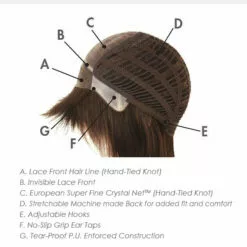 Broadway Gala | Lace Front Synthetic Wig By Louis Ferre Wigs For Women