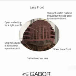 Curl Up | Lace Front Synthetic Wig By Gabor