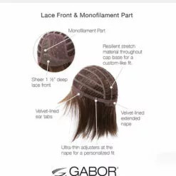 Premium | Lace Front & Monofilament Synthetic Wig By Gabor Wigs For Women