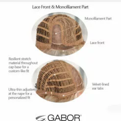 On Edge | Lace Front & Monofilament Part Synthetic Wig By Gabor