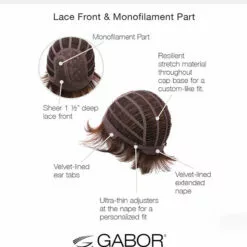 Upscale | Lace Front & Monofilament Synthetic Wig By Gabor