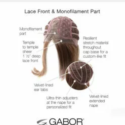 Simply Flawless-Petite/Average | Lace Front & Monofilament Part Synthetic Wig By Gabor Wigs For Women