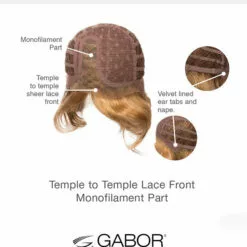 Wigs For Women High Impact | Lace Front & Monofilament Part Synthetic Wig By Gabor