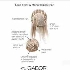 Wigs For Women Opulence | Lace Front & Monofilament Part Synthetic Wig By Gabor
