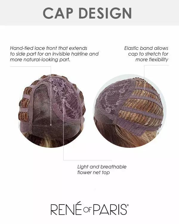 Wigs For Women Rae | Lace Front & Monofilament Part Synthetic Wig By Rene Of Paris