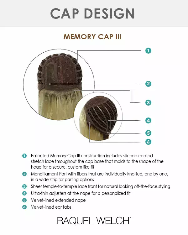 Wigs For Women Miles Of Style | Lace Front & Monofilament Synthetic Wig By Raquel Welch