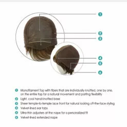 Wigs For Women Voltage Elite | Lace Front & Monofilament Synthetic Wig By Raquel Welch