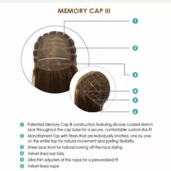 Wigs For Women Work It | Lace Front & Monofilament Synthetic Wig By Raquel Welch