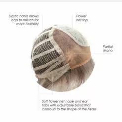 Wigs For Women Reese PM | Monofilament Synthetic Wig By Noriko