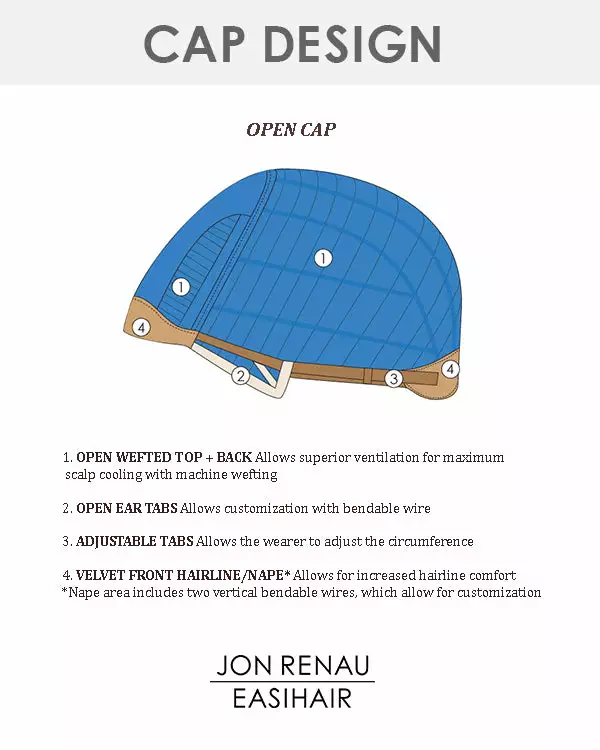 Mariah | Synthetic Wig By Jon Renau Wigs For Women