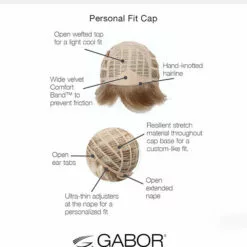 Acclaim | Synthetic Wig By Gabor Wigs For Women