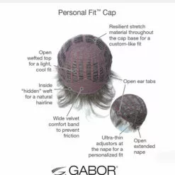 True Demure-Petite/Average | Synthetic Wig By Gabor