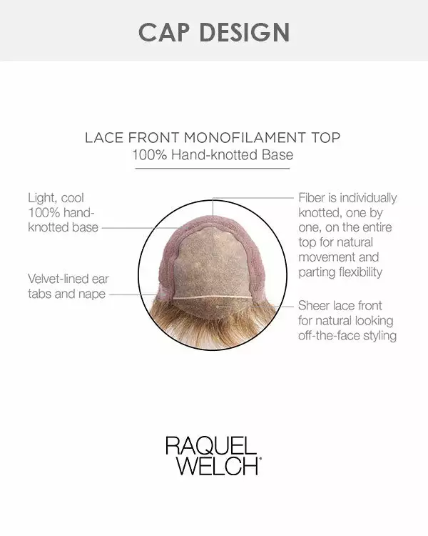 Upstage-Petite | Lace Front & Monofilament Synthetic Wig By Raquel Welch Wigs For Women